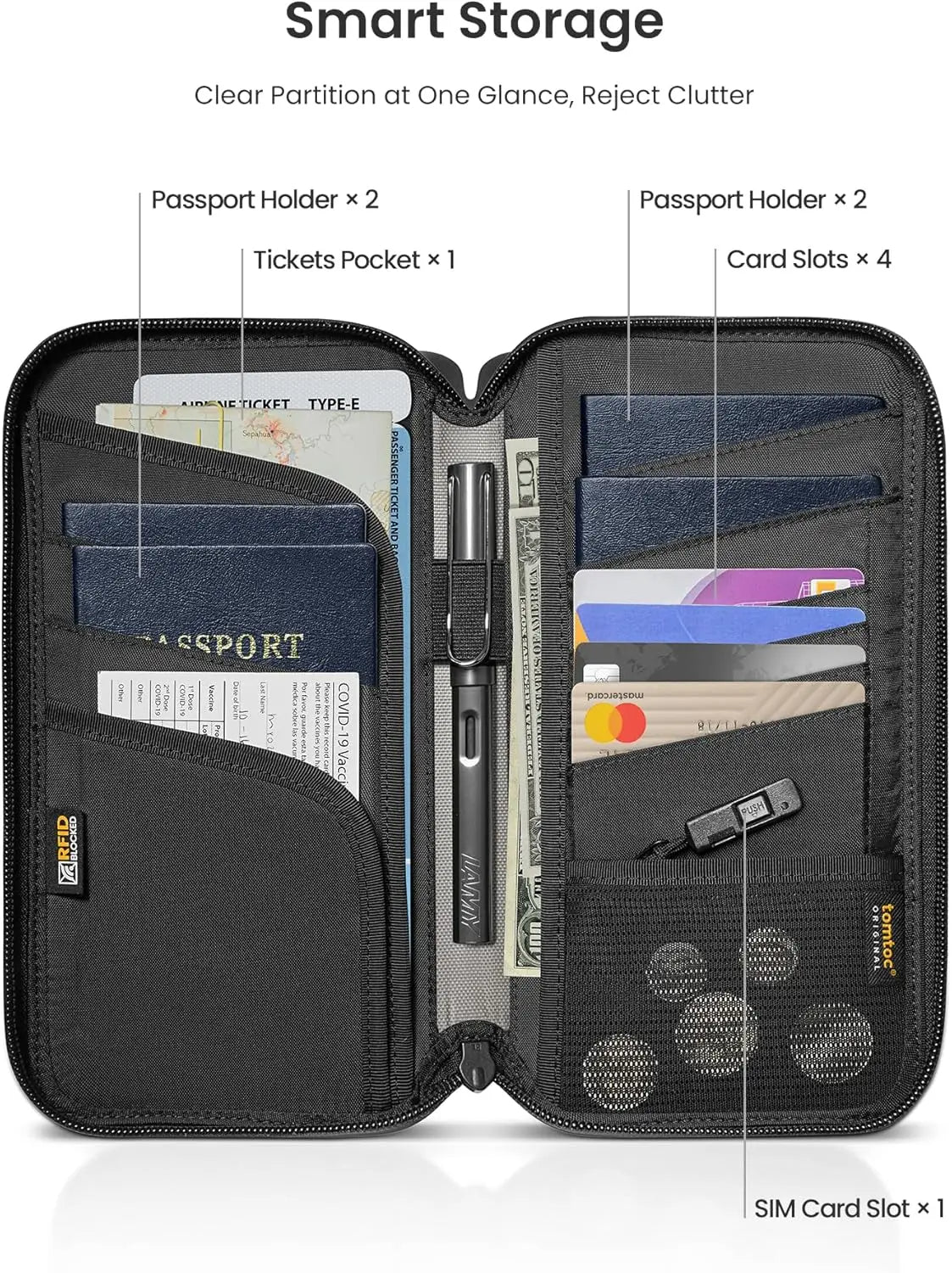 Travel Passport Wallet