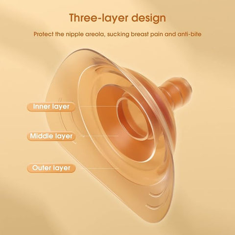 SilkenGuard Protector Nursing Shield