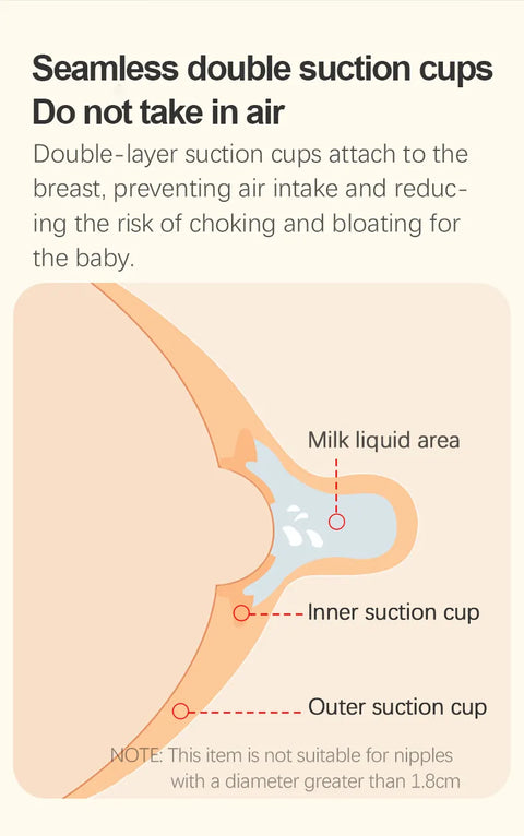 SilkenGuard Protector Nursing Shield