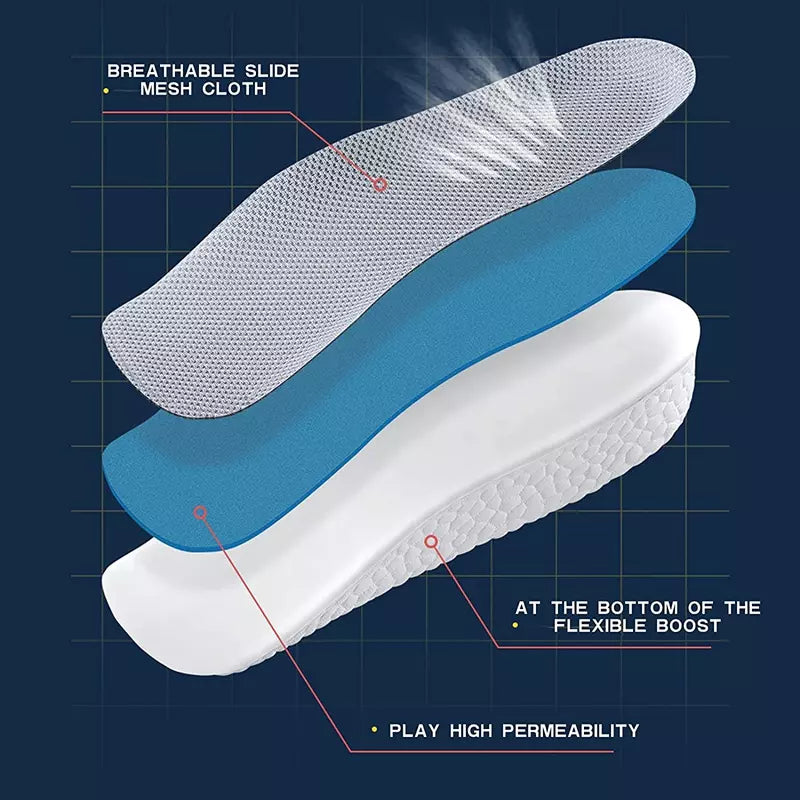 Arch Support Height Increase Insoles (Height 1.4inch (3.5cm)