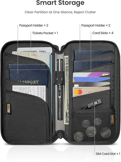 Travel Passport Wallet